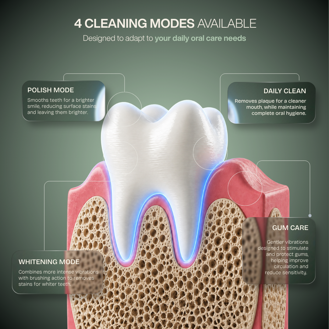 Escova de dentes elétrica 2 em 1 com LED