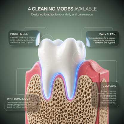Escova de dentes elétrica 2 em 1 com LED