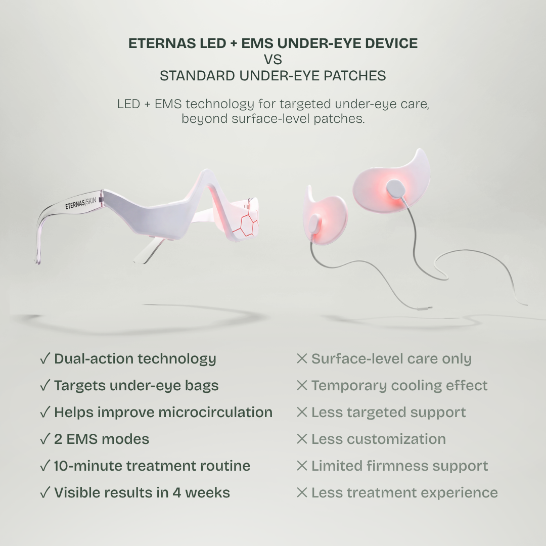 Eye Repair Wand — 630nm Red LED + EMS Microcurrent