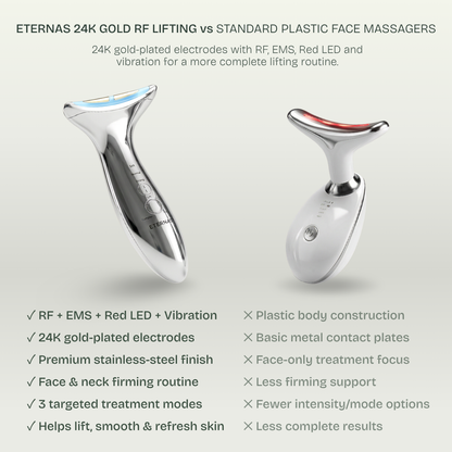 24K Gold RF Lifting Wand — Face & Neck Sculptor