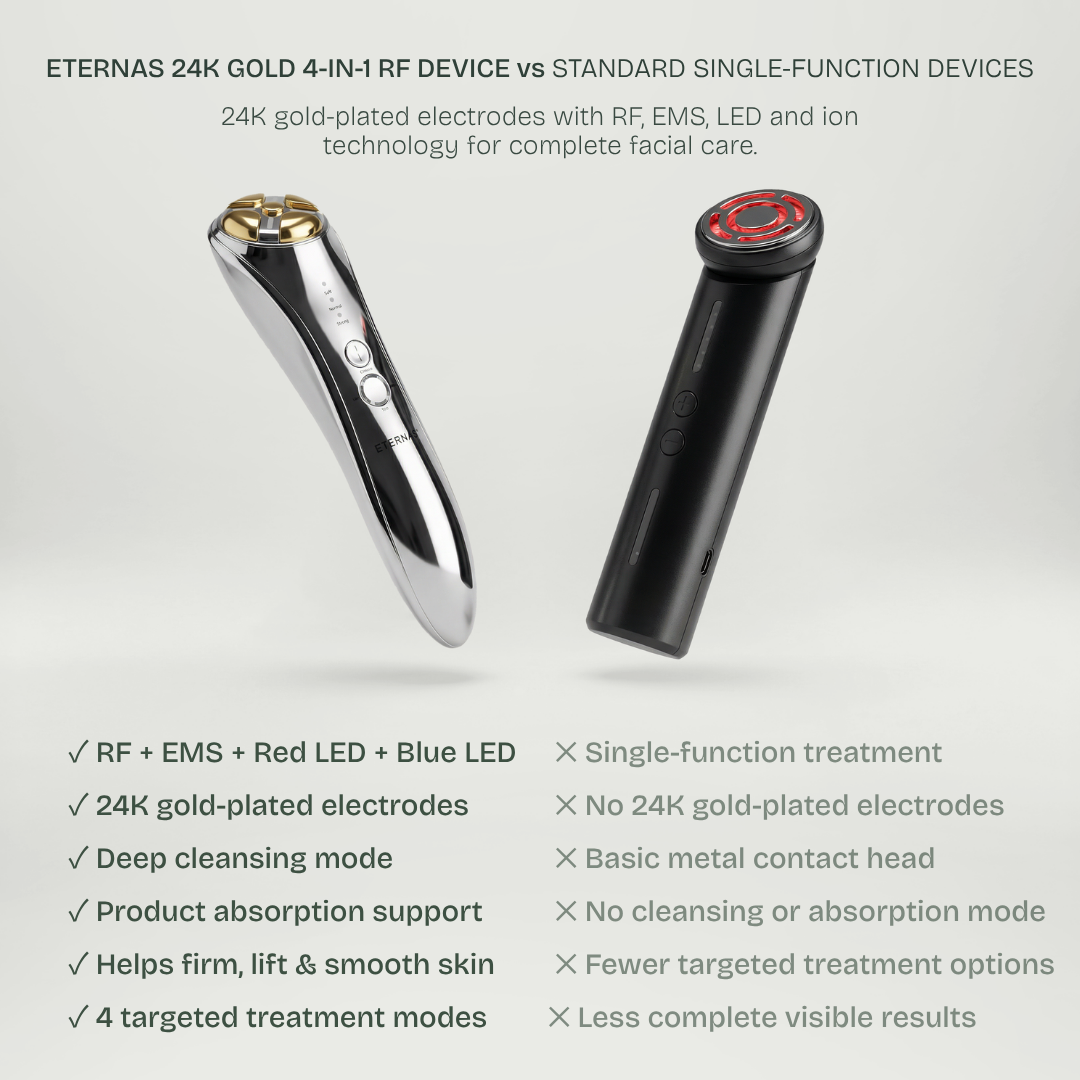 24K Gold Multi-RF Beauty Wand — 5 Modes for Face & Body