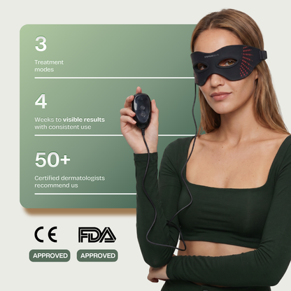 Eye Glow Mask — 850nm Triple-Spectrum LED Eye Therapy